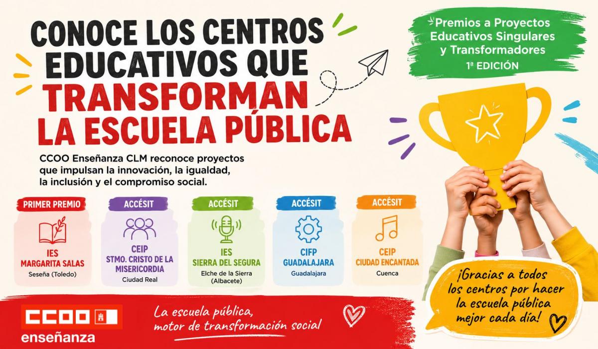 Conoce los centros educativos que están transformando la escuela pública en Castilla-La Mancha