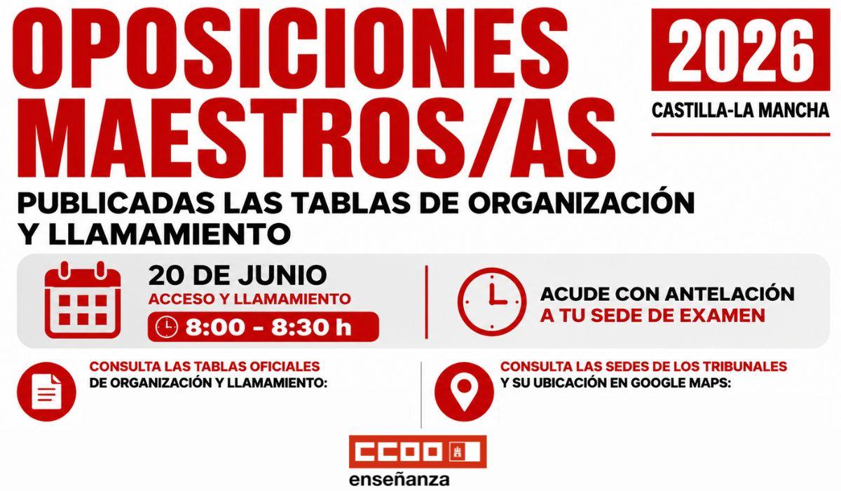 Publicadas las tablas de organización y llamamiento del concurso-oposición de Maestros/as 2026 en Castilla-La Mancha