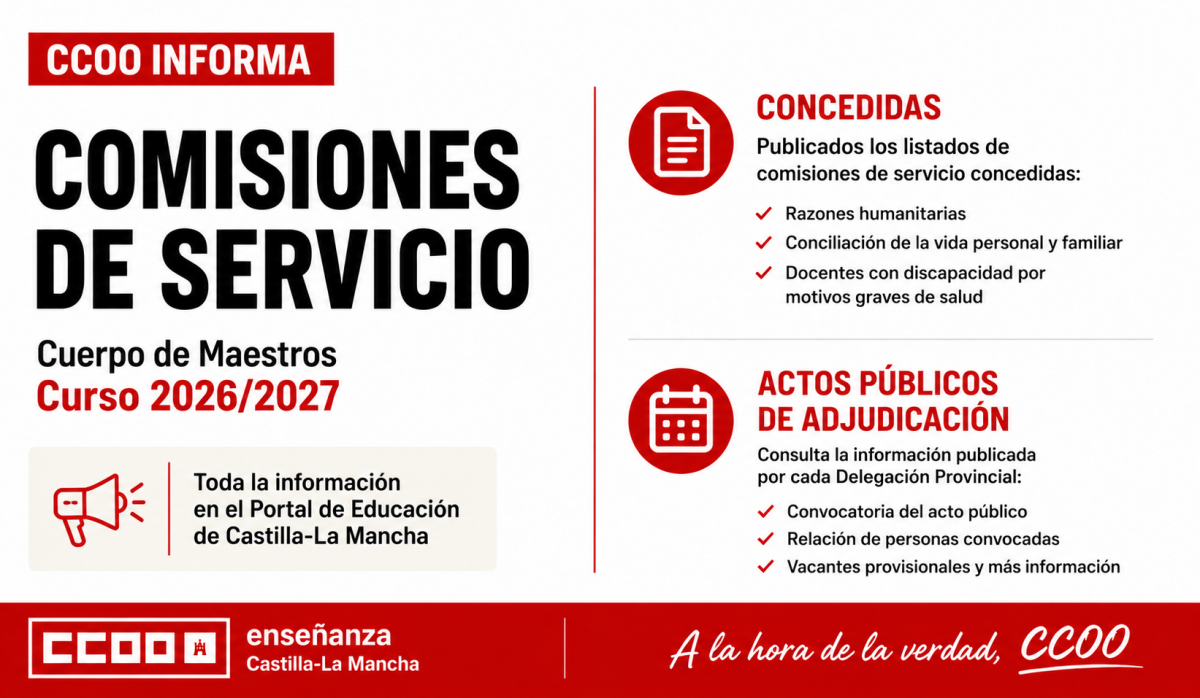 Publicada información sobre comisiones de servicio concedidas del Cuerpo de Maestros y actos públicos de adjudicación