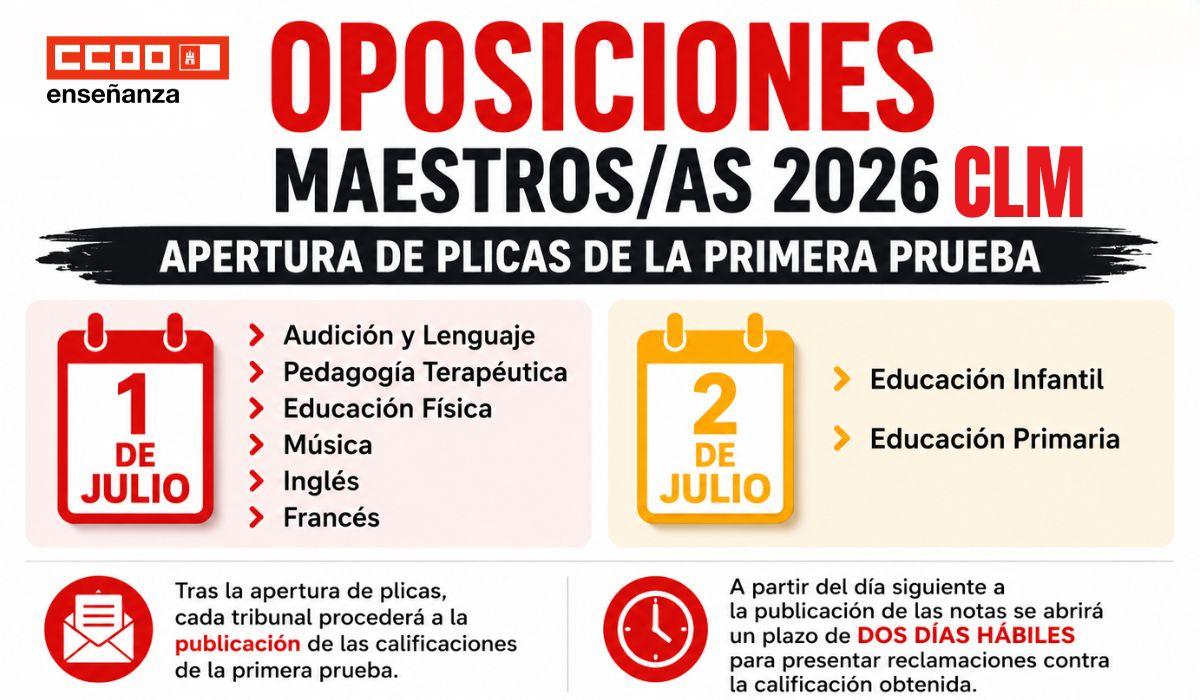 Fechas previstas para la apertura de plicas de la primera prueba de las oposiciones de Maestros y Maestras 2026
