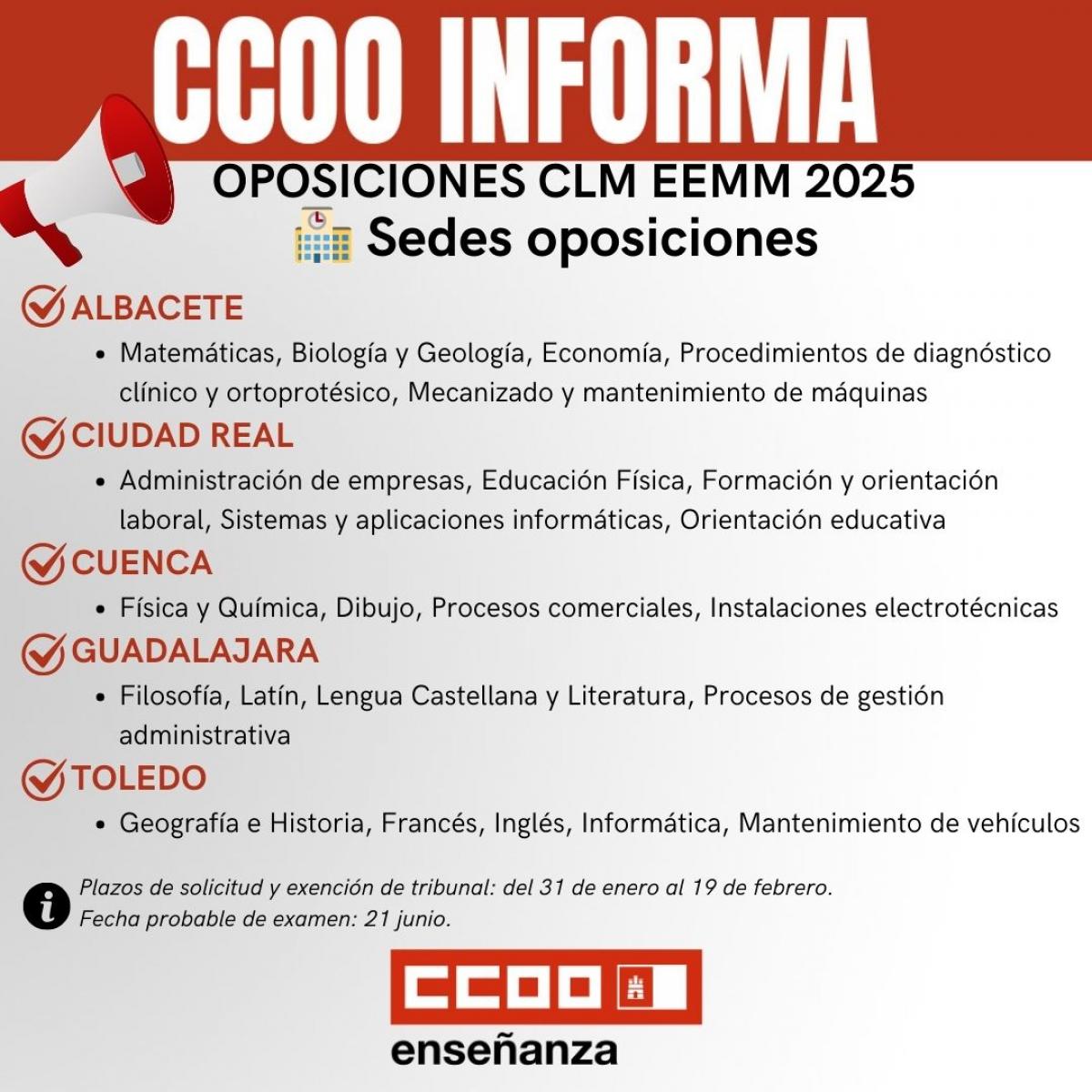 OPOSICIONES DE EEMM CLM 2025: ESPECIALIDADES POR PROVINCIA