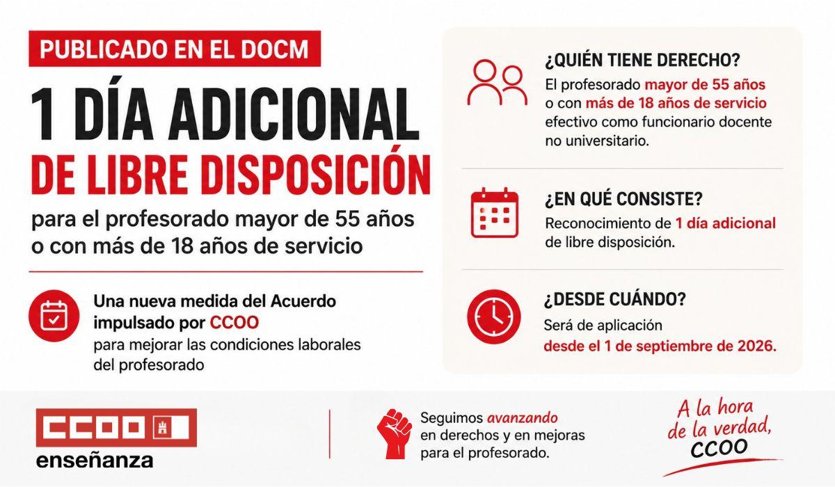 Publicado en el DOCM el día adicional de libre disposición para el profesorado mayor de 55 años o con más de 18 años de servicio
